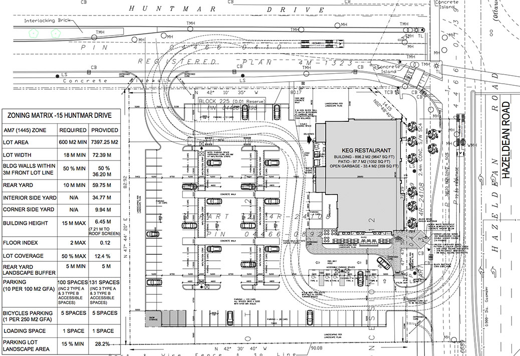 Keg Restaurant site plan